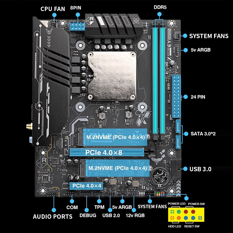 Ddr5 64Gb - 온보드 CPU 키트가 포함된 Ultra-125H 마더보드
