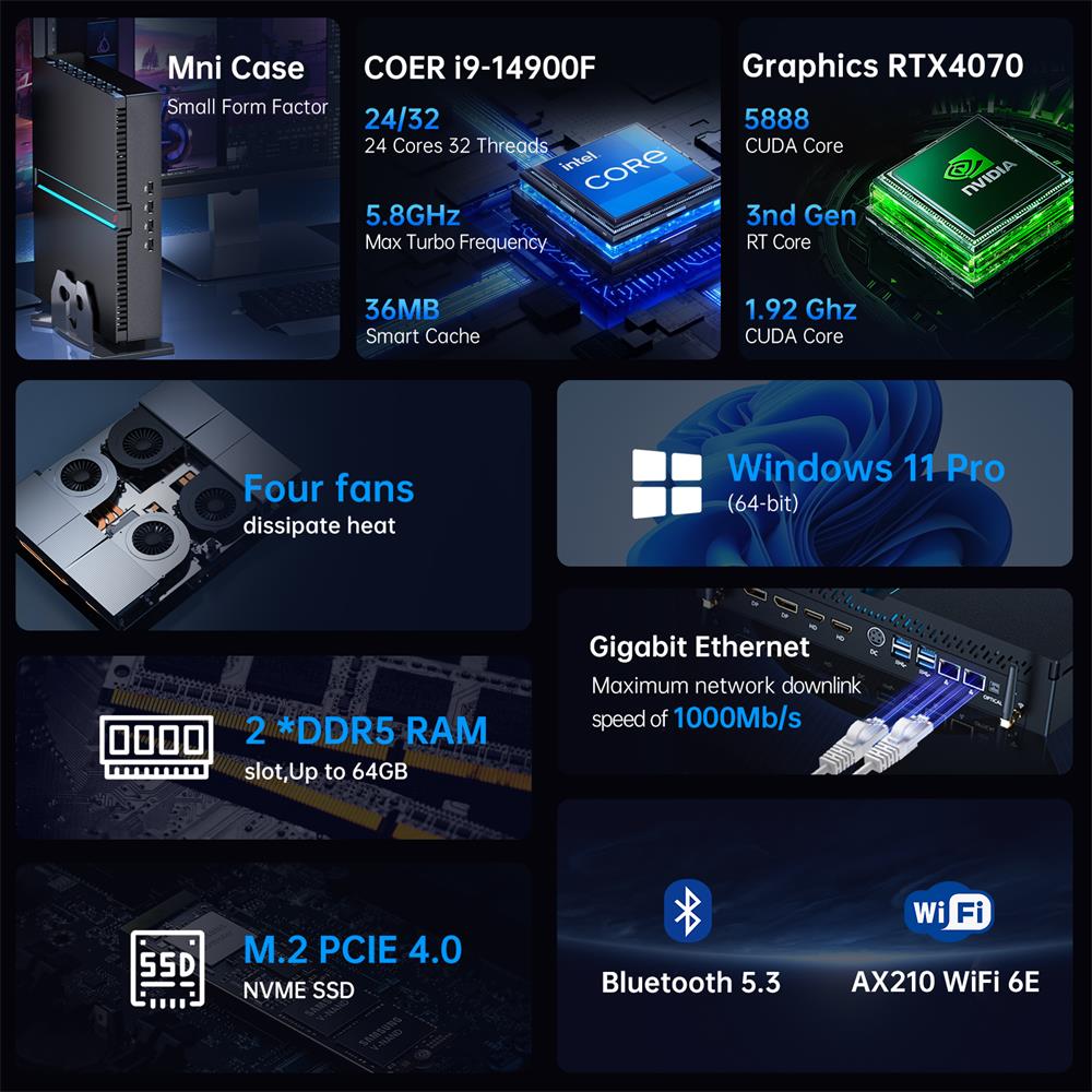 Msecore MV300 14세대 인텔 코어 I5 I7 - Ddr5 32Gb 리뷰 및 가격