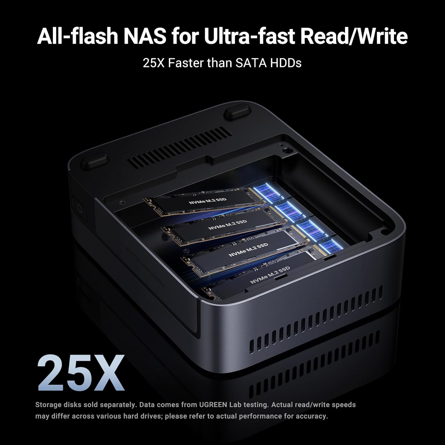 UGREEN NASync DXP480T 플러스 4베이  - Ddr5 8Gb 리뷰 및 가격