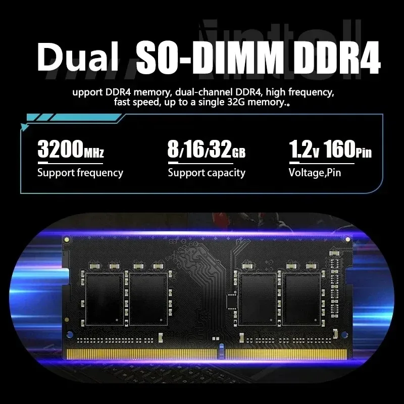 초소형 신형 고성능 인텔 코어 i7-1365U 미니 P - Ddr5 Sodimm 리뷰 및 가격
