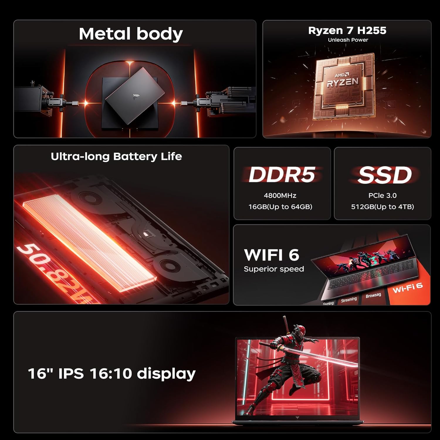 ACEMAGIC 게이밍 노트북 AMD Ryzen 9 6 - Ddr5 8Gb 리뷰 및 가격